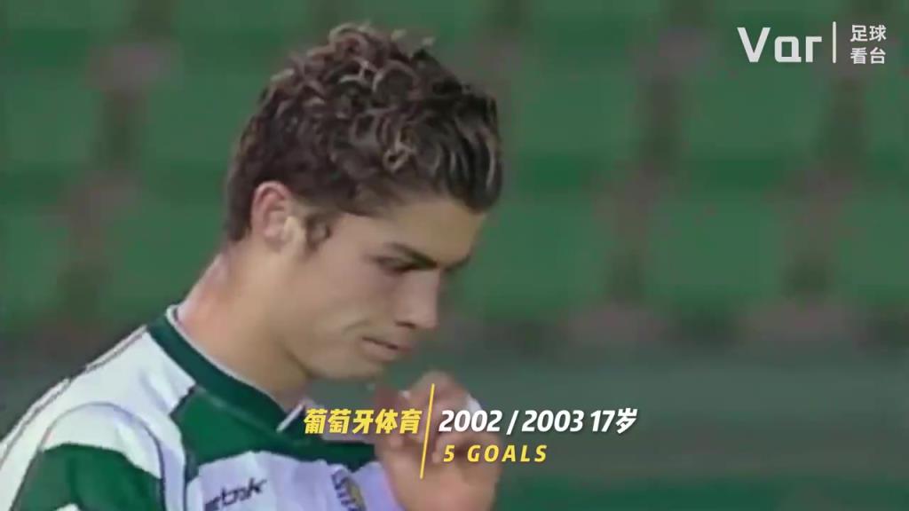 你是從什么時(shí)候開(kāi)始看C羅的？C羅的20年變化！